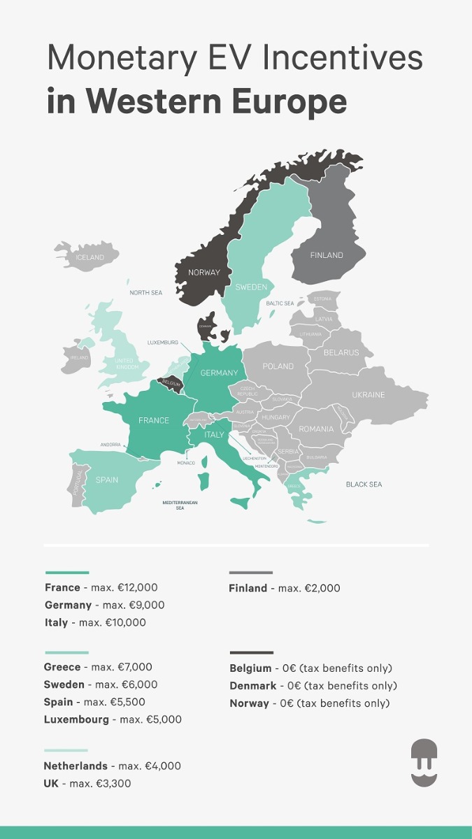 europa incentivo-infografia mapa 2020 Neweyea 